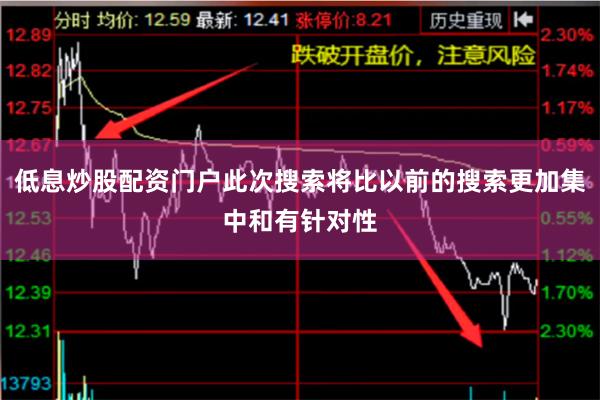 低息炒股配资门户此次搜索将比以前的搜索更加集中和有针对性